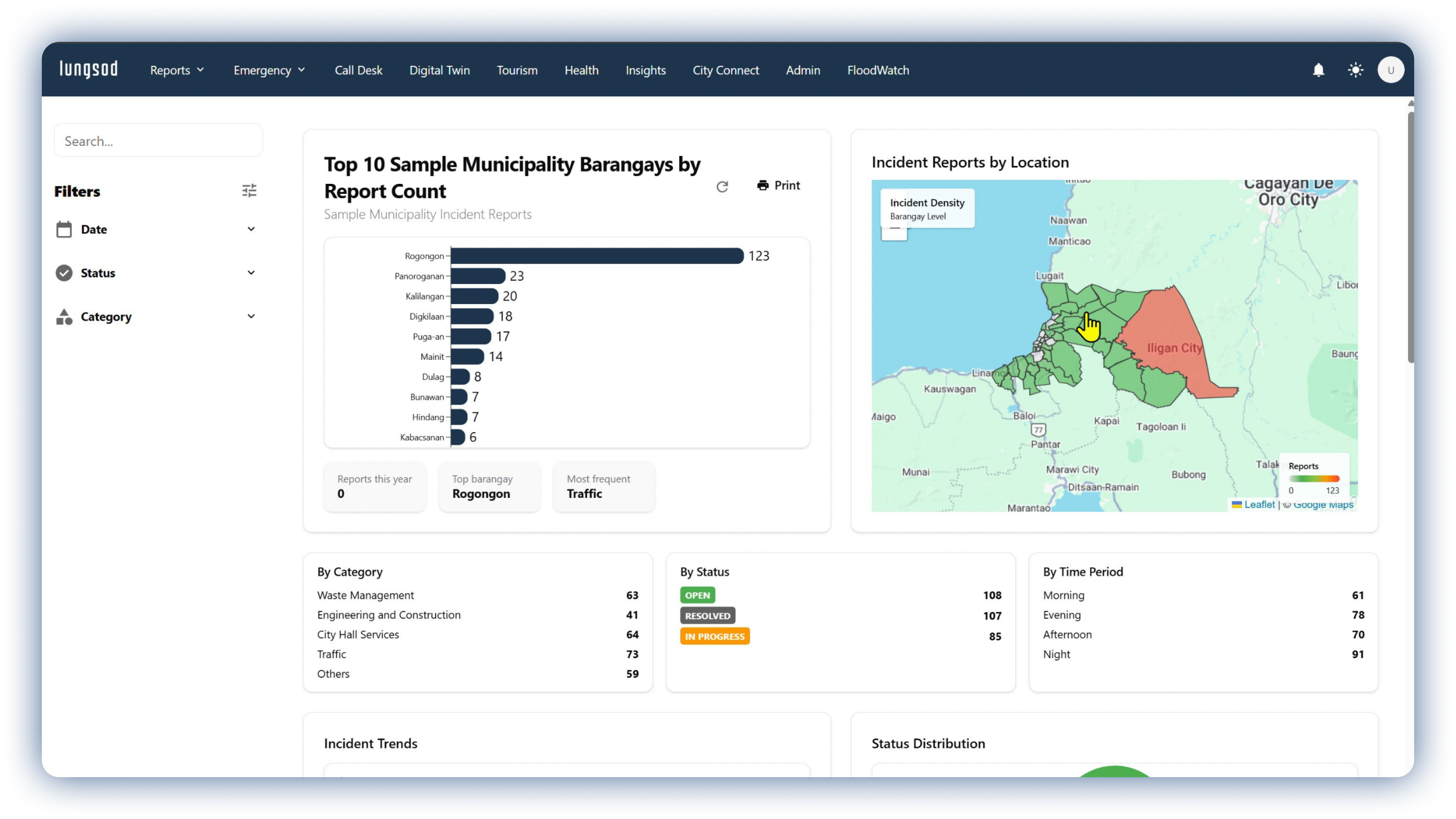 Command dashboard summary view